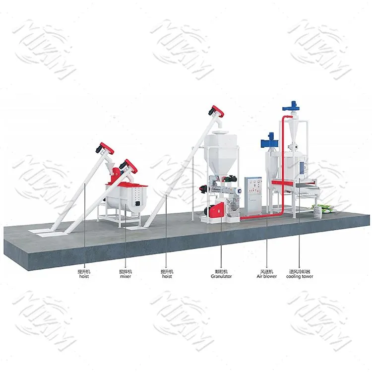 1-2 T/H -siipikarjan syöttötuotantolinja